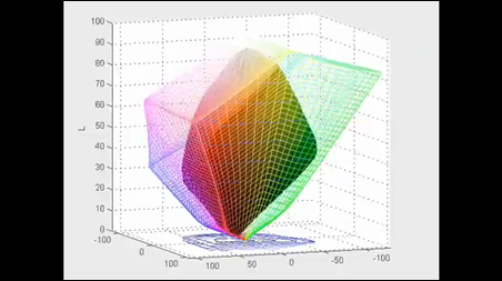 Gamut imprimante Epson
